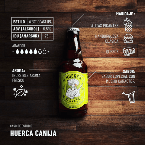 Dúo de Cerveza Huerca: Canija y Güerita