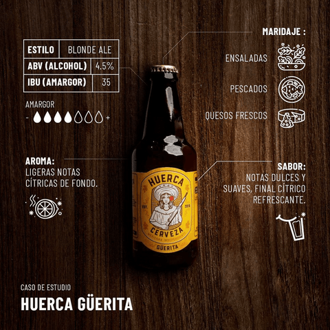 Dúo de Cerveza Huerca: Canija y Güerita